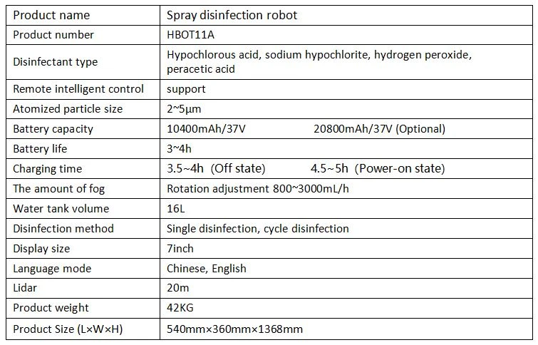 Product Specification
