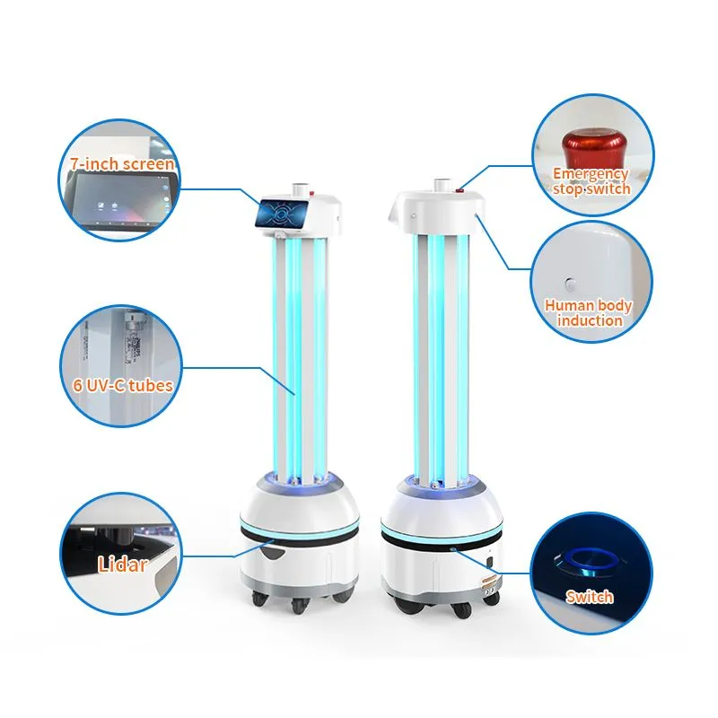 Које се врсте интелигентних робота могу класификовати према степену интелиген...